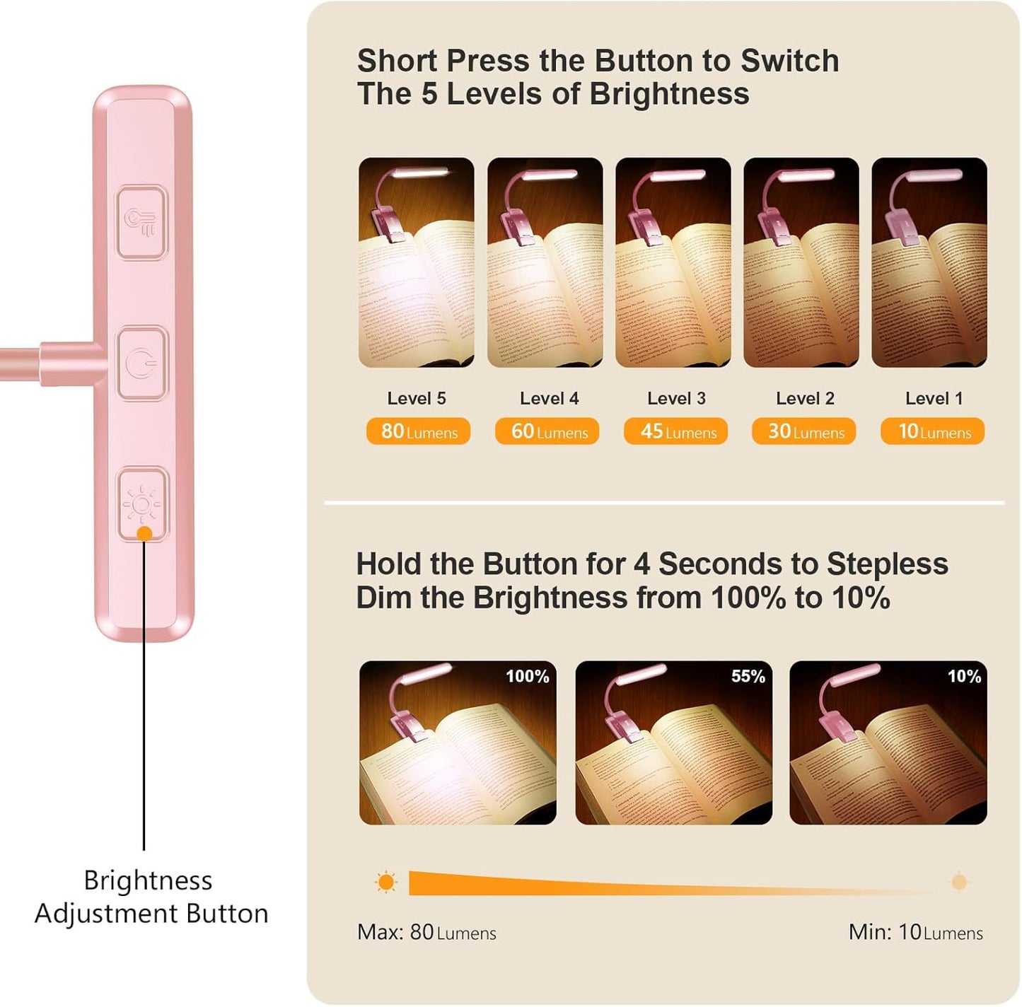 19 LED Book Light, Reading Light Book Lamp for Reading at Night with Memory Function, 3 Eye-Protecting Modes -Stepless Dimming, Long Battery Life, 360° Flexible Lamp for Bed,Tablet- Pink