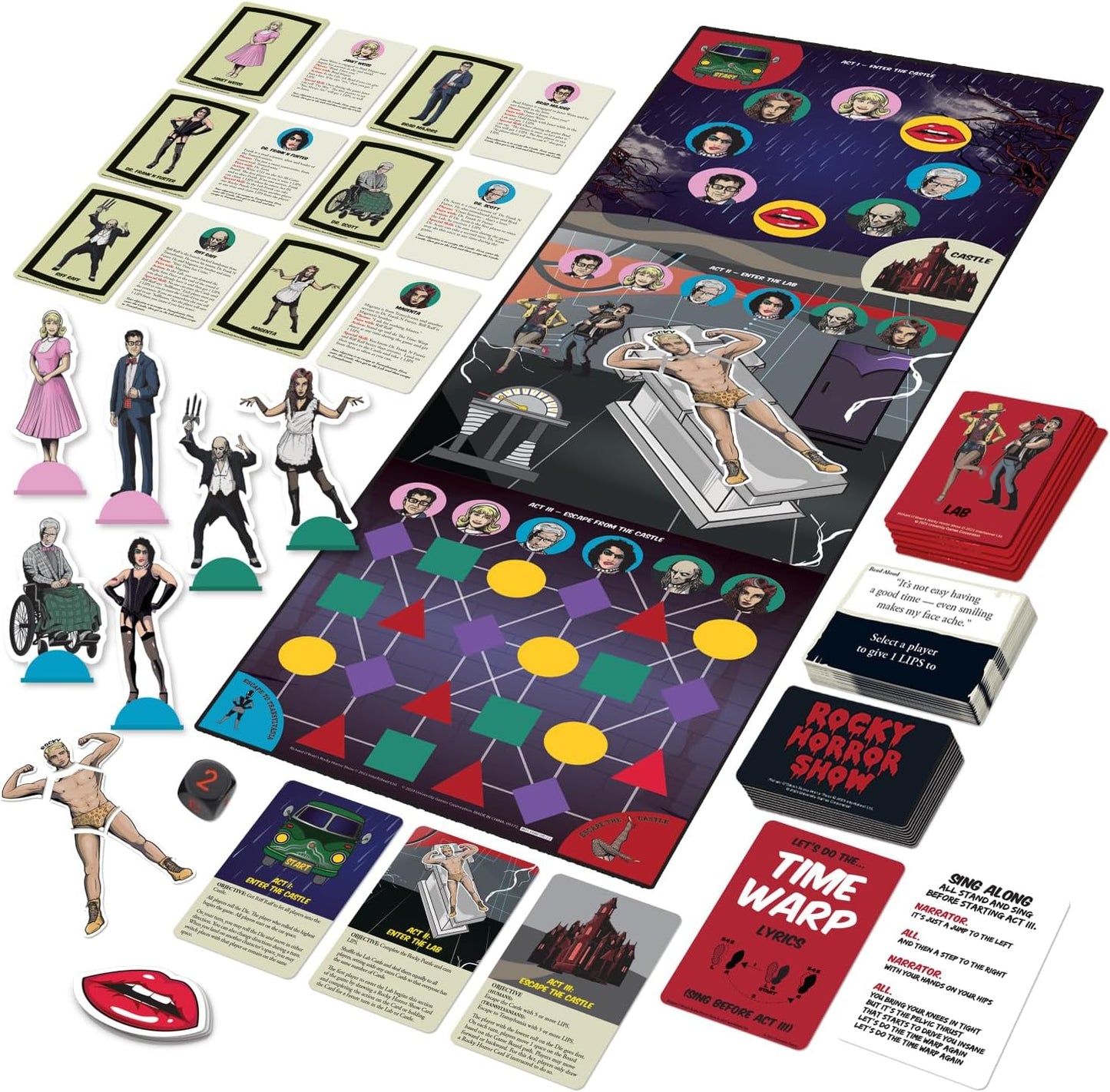 | Rocky Horror Show Party Board Game