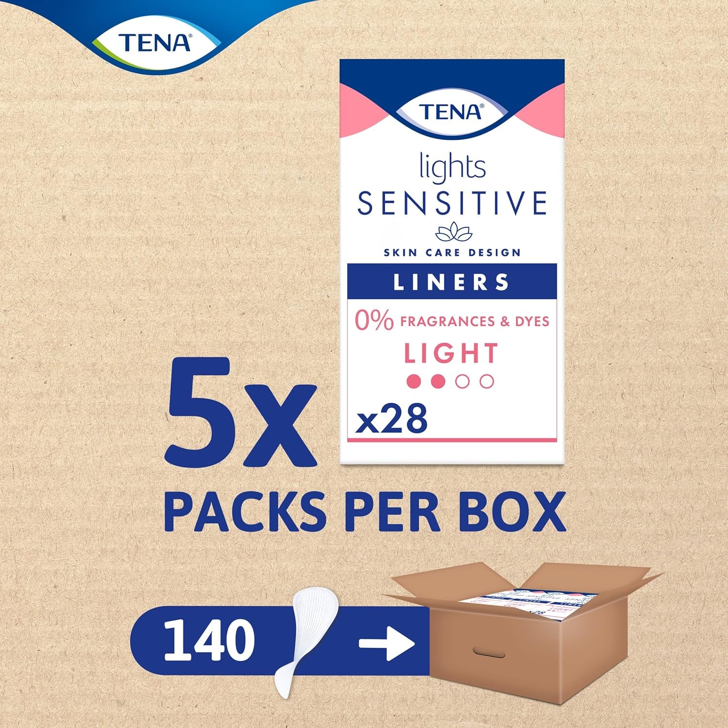 Lights Light Liner, 140 Incontinence Liners ( 28 X 5 Packs) for Women with Sensitive Skin, Breathable and Unscented Liner for Light Bladder Weakness and Incontinence