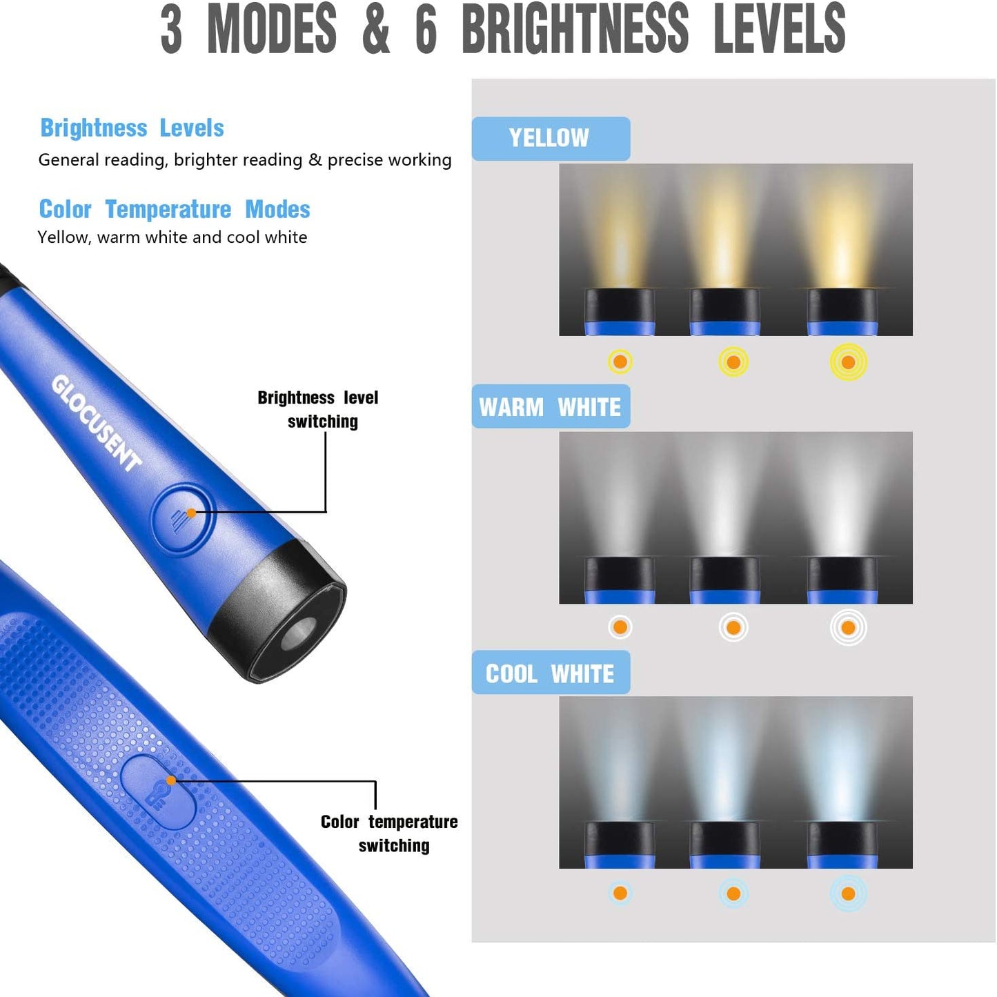 LED Neck Reading Light, Book Light for Reading in Bed, 3 Colors, 6 Brightness Levels, Bendable Arms, Rechargeable, Long Lasting, Perfect for Reading, Knitting, Camping, Repairing