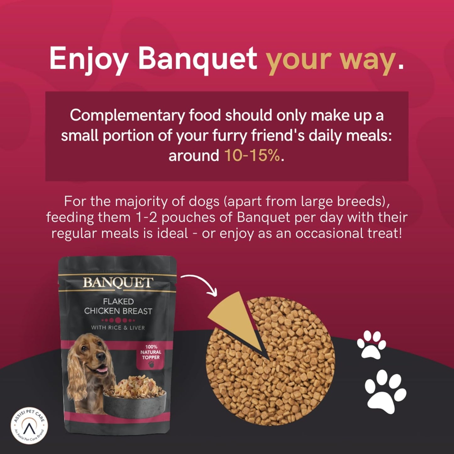Banquet - Wet Dog Food - Flaked Chicken Breast, Rice, Liver - 100% Natural Ingredients, 15 Pouches X 100G