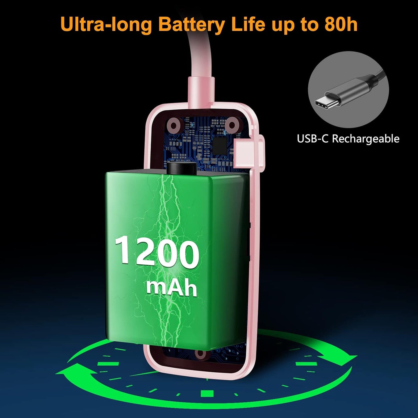 19 LED Book Light, Reading Light Book Lamp for Reading at Night with Memory Function, 3 Eye-Protecting Modes -Stepless Dimming, Long Battery Life, 360° Flexible Lamp for Bed,Tablet- Pink