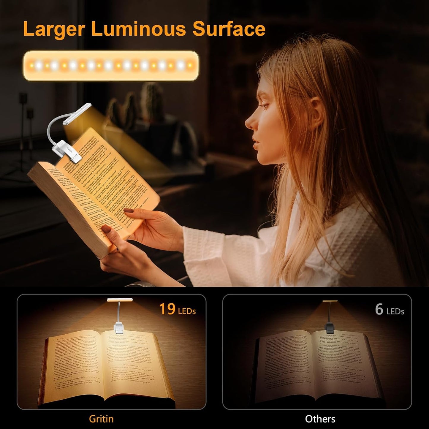 19 LED Book Light, Reading Light Book Lamp for Reading at Night with Memory Function, 3 Eye-Protecting Modes -Stepless Dimming, Long Battery Life, 360° Flexible Lamp for Bed,Tablet- White