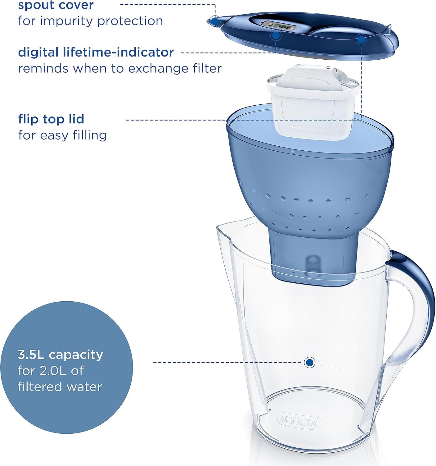 Marella XL Water Filter Jug Blue (3.5L) Incl. 1X MAXTRA PRO All-In-1 Cartridge - Large-Volume Jug with Digital LTI and Flip-Lid - Now in Sustainable Smart Box Packaging