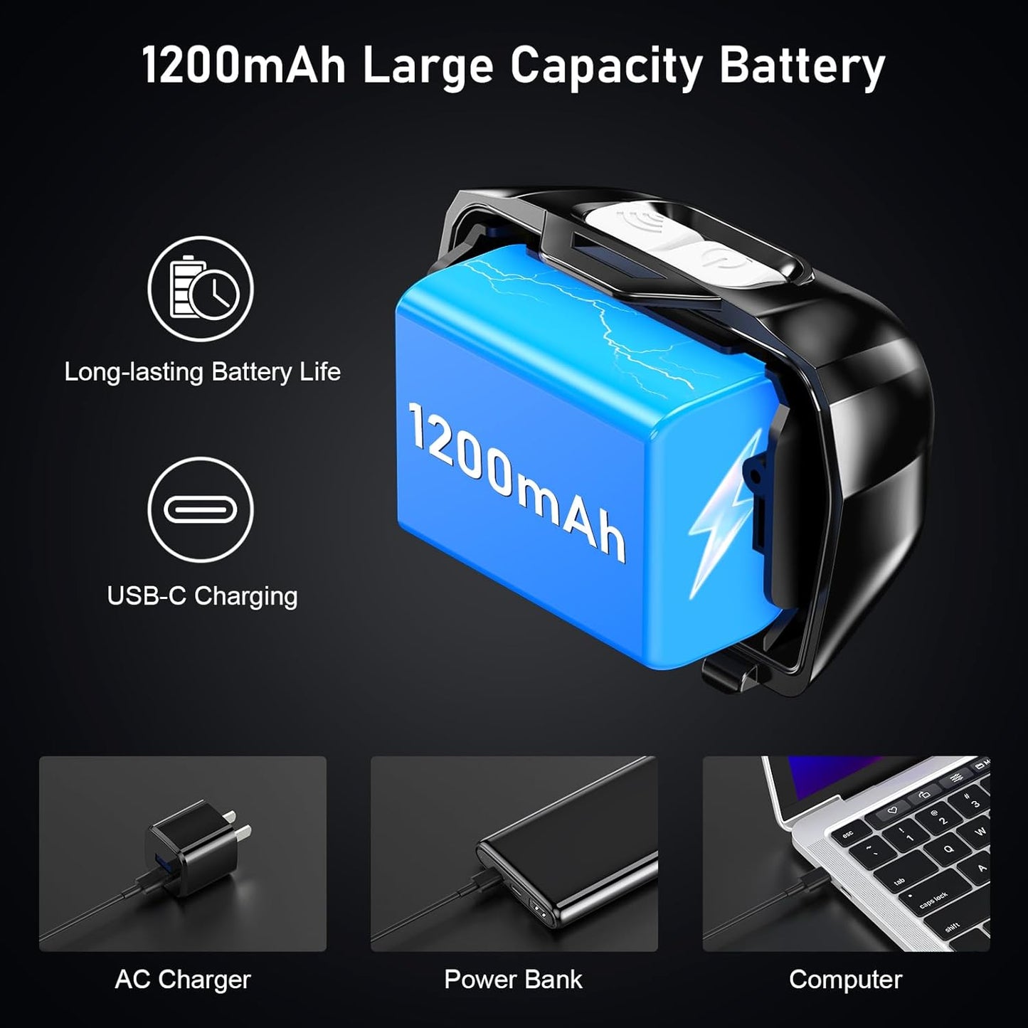 Head Torch Rechargeable, 2 Pack 2000L Super Bright Headlamp Headlight with 8 Light Modes, Spotlight Floodlight Combination, Sensor Control, Waterproof, Long Battery Life for Running,Camping