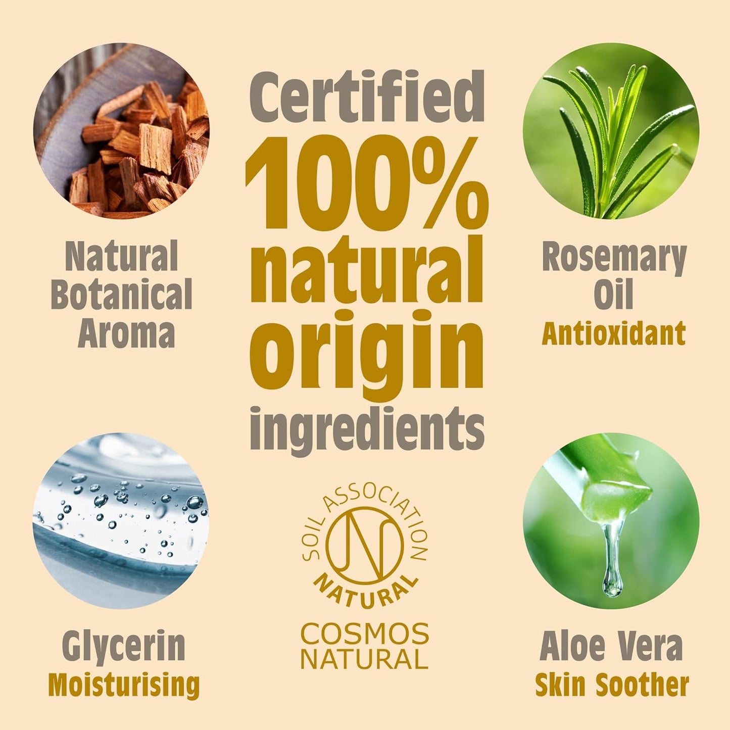 - Natural Deodorant Spray Refill - Certified Natural, Vegan, Long Lasting Protection, Leaping Bunny Approved, Made in the UK - 500Ml (Amber & Sandalwood)