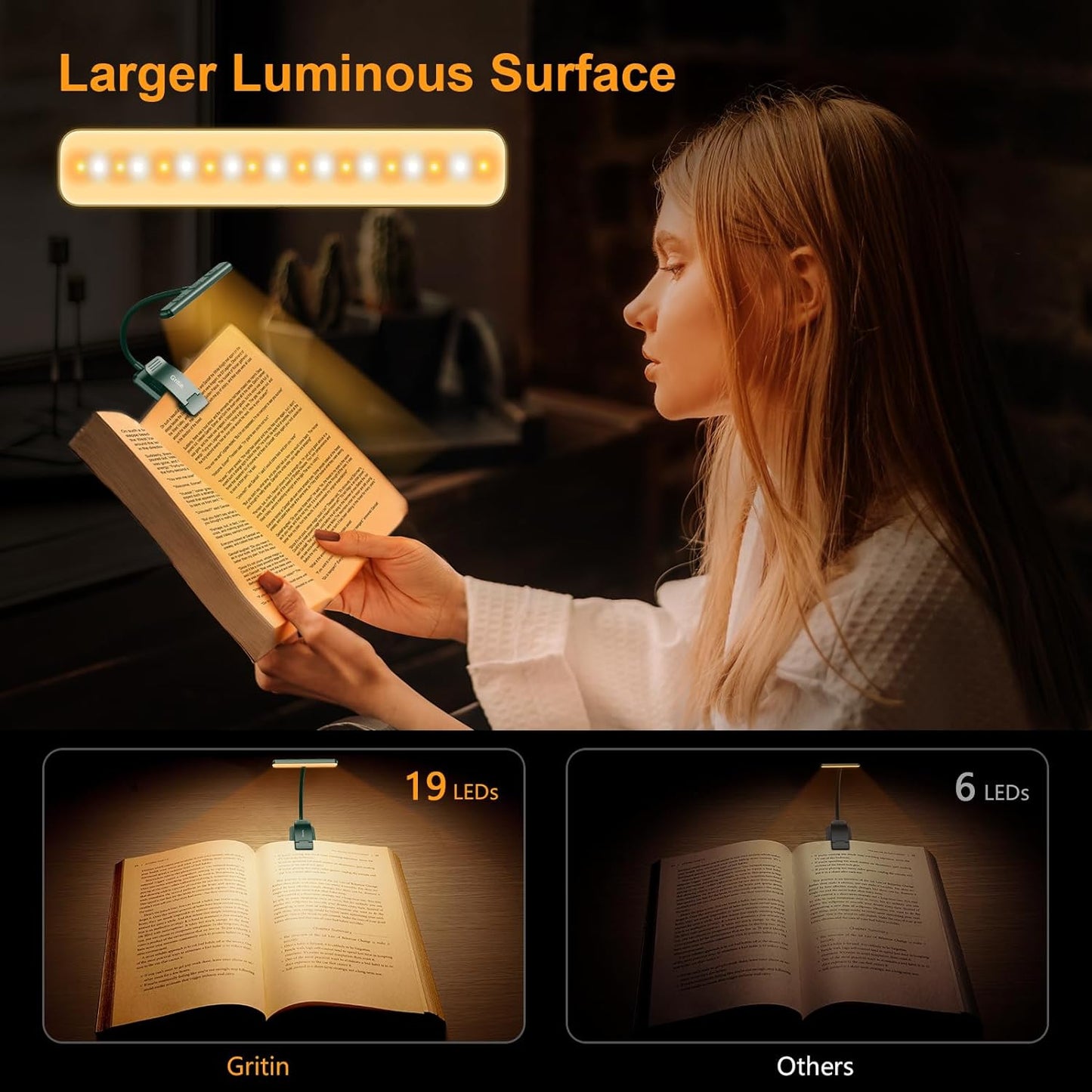 19 LED Book Light, Reading Light Book Lamp for Reading at Night with Memory Function, 3 Eye-Protecting Modes -Stepless Dimming, Long Battery Life, 360° Flexible Lamp for Bed,Tablet- Green