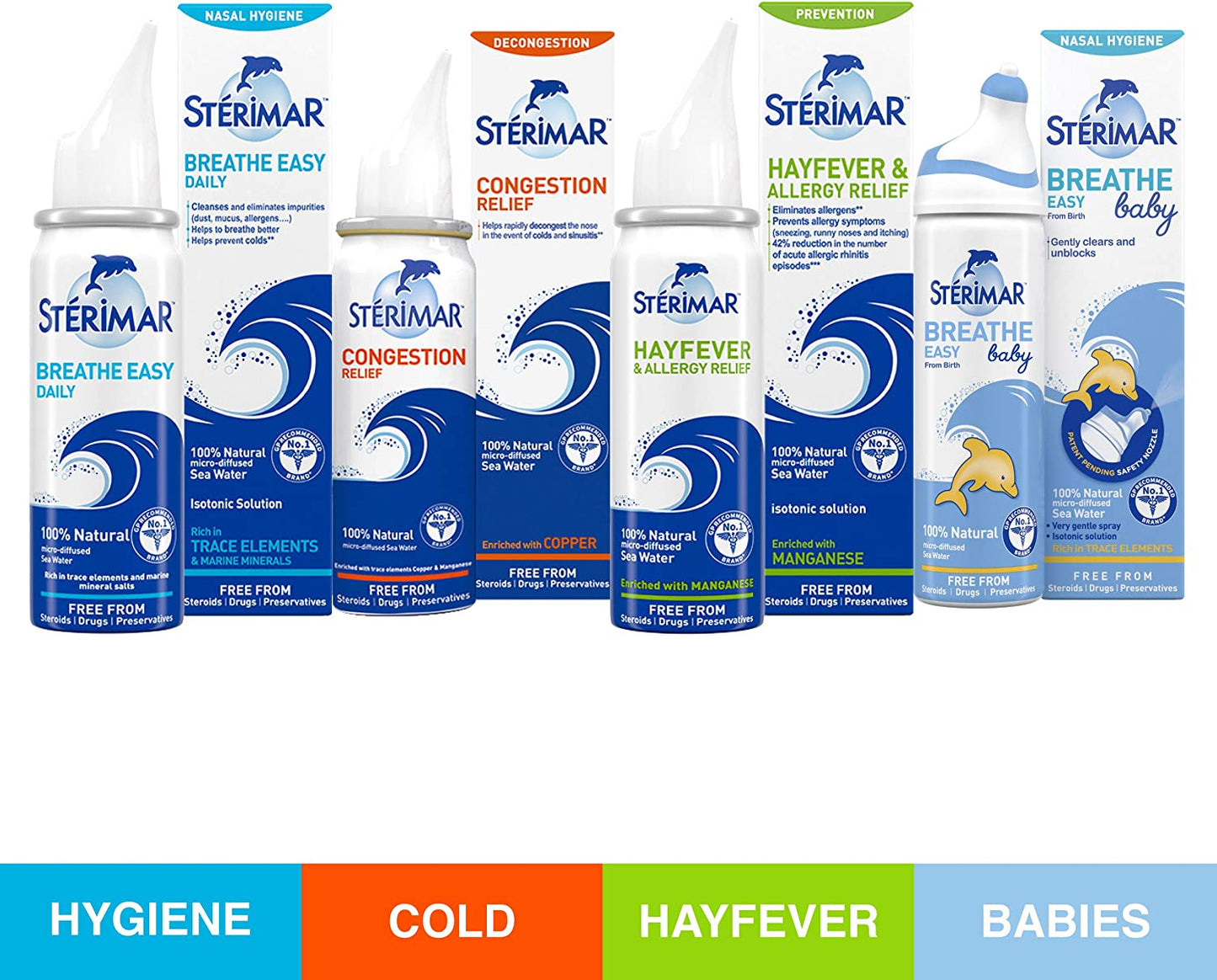 Congestion Relief, Nasal Spray, 100% Natural Sea Water, 100 Ml