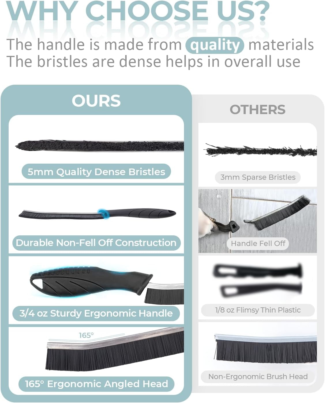 Cleaning Brush - Hard Bristle Crevice Cleaning Brush UK, Multifunctional Gap Cleaning Scrub Brush, Grout Brush, Cleaning Products for Household Use, Home, Kitchen, Bathroom, Window, Vehicle