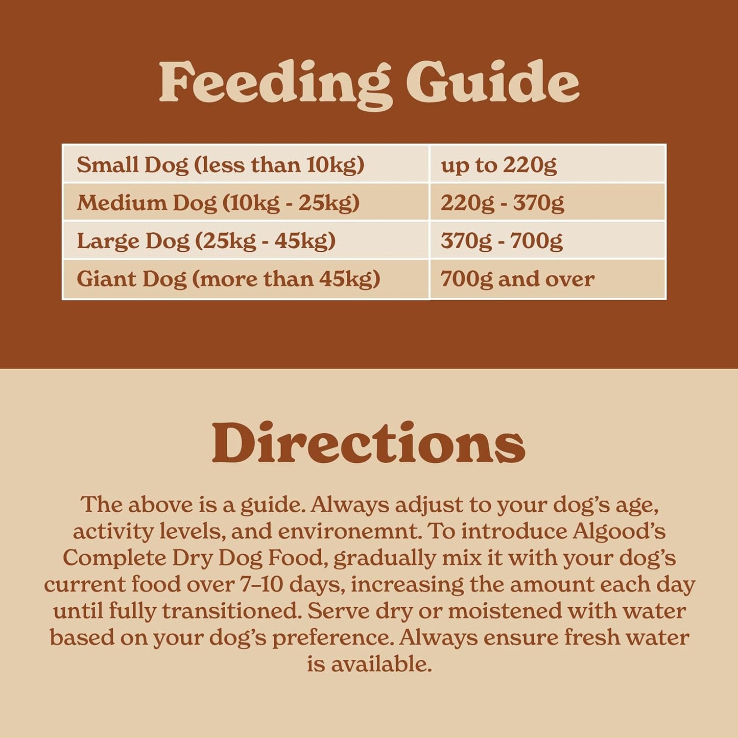Algoods Complete Dry Dog Food with Chicken 10Kg, High Protein Dog Food Dry for Working Dogs, Dog Biscuits for Large and Small Breeds