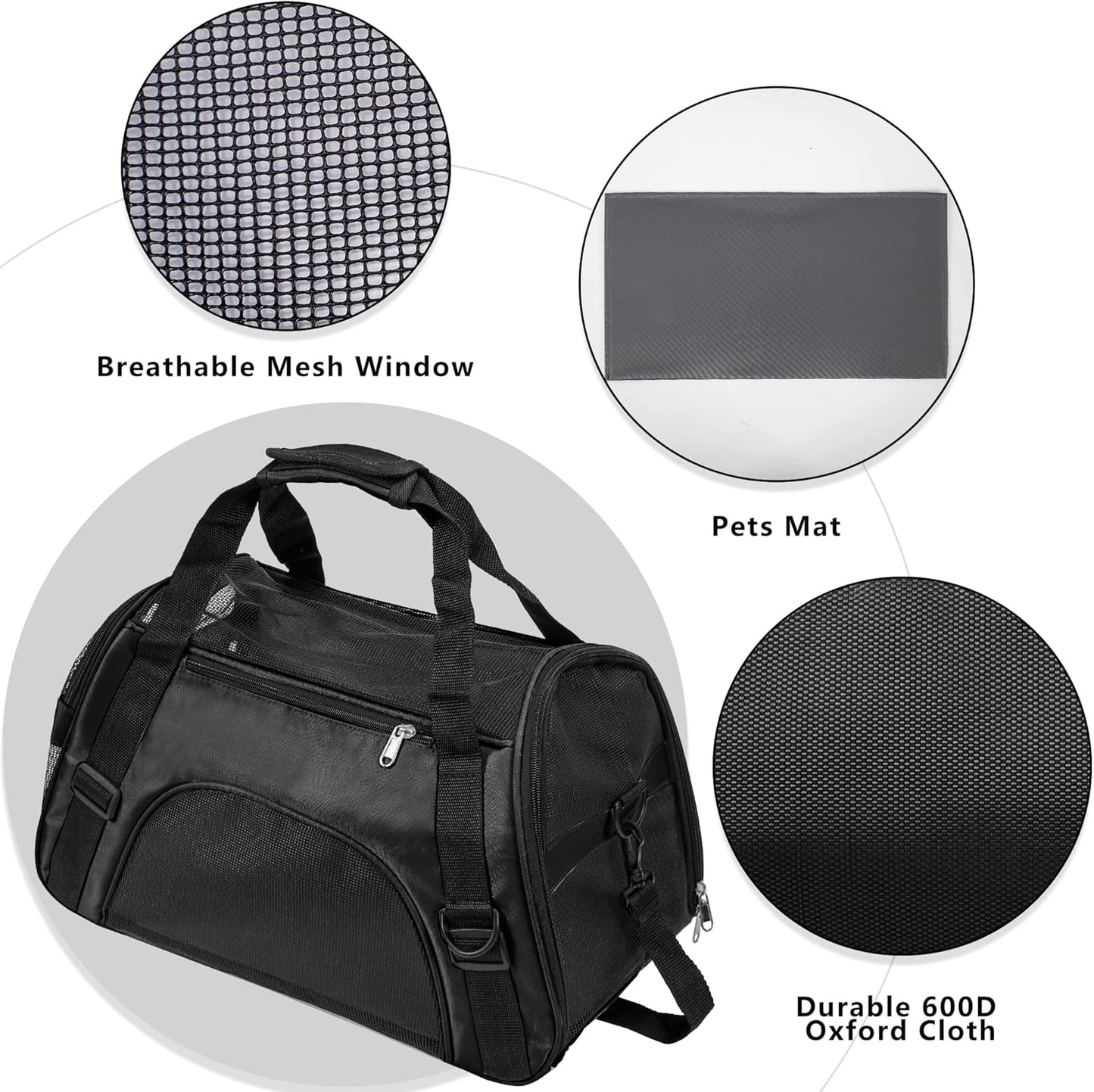 Soft-Sided Foldable Cat/Dog/Pet/Puppy Carrier Bag,Portable Pets Travel Carriers for Cats/Dogs/Pets with Shoulder Strap & Removable Mat,Durable Comfort Cat Basket Airline Approved(Black,Medium)