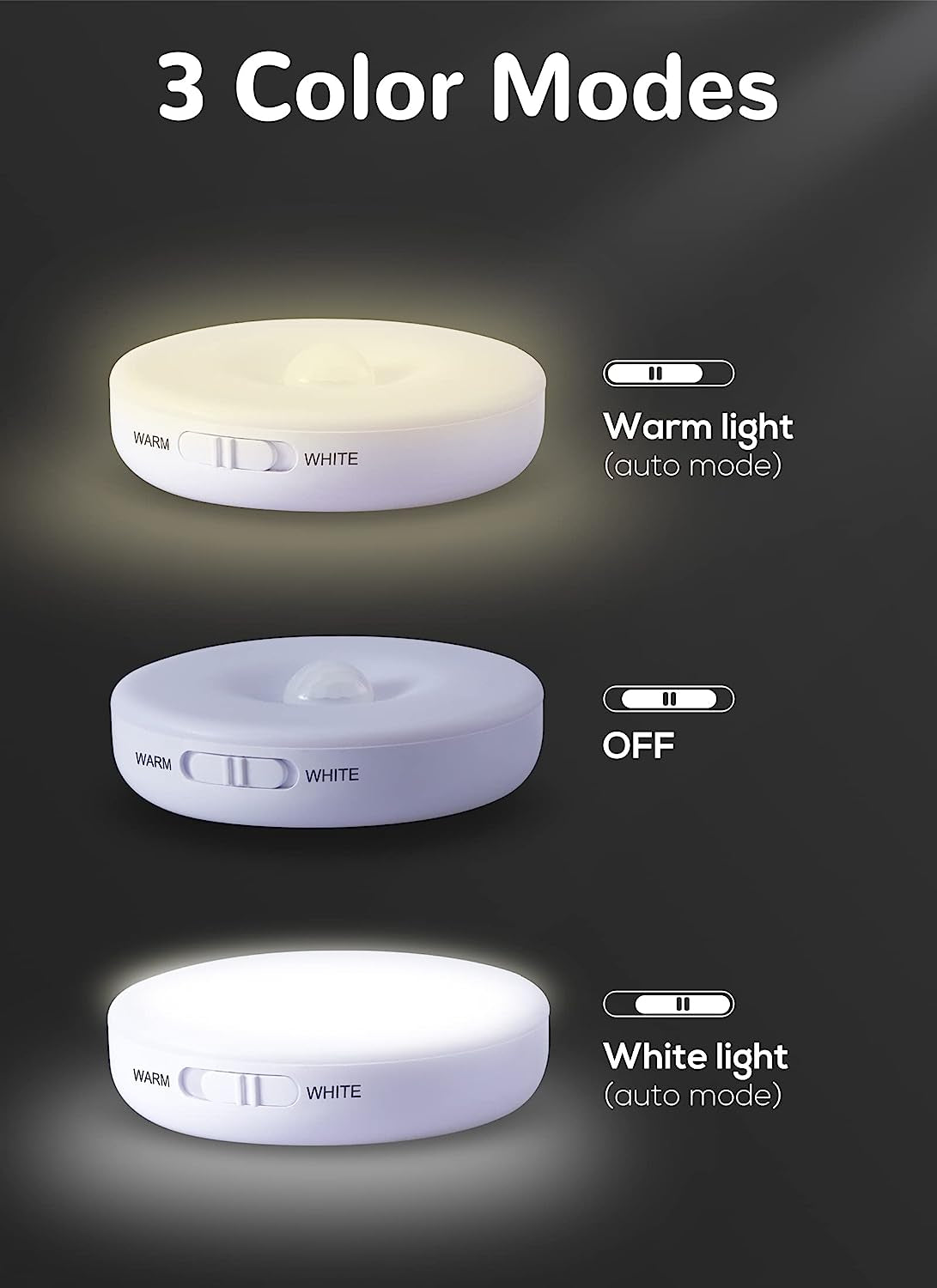 Motion Sensor Lights Indoor,6 Pack Wireless LED Rechargeable Magnetic Stick on Wall Night Light,Battery Operated USB Charging,Stair, Corridors, Closet, Kitchen Light under Cabinets Puck Light