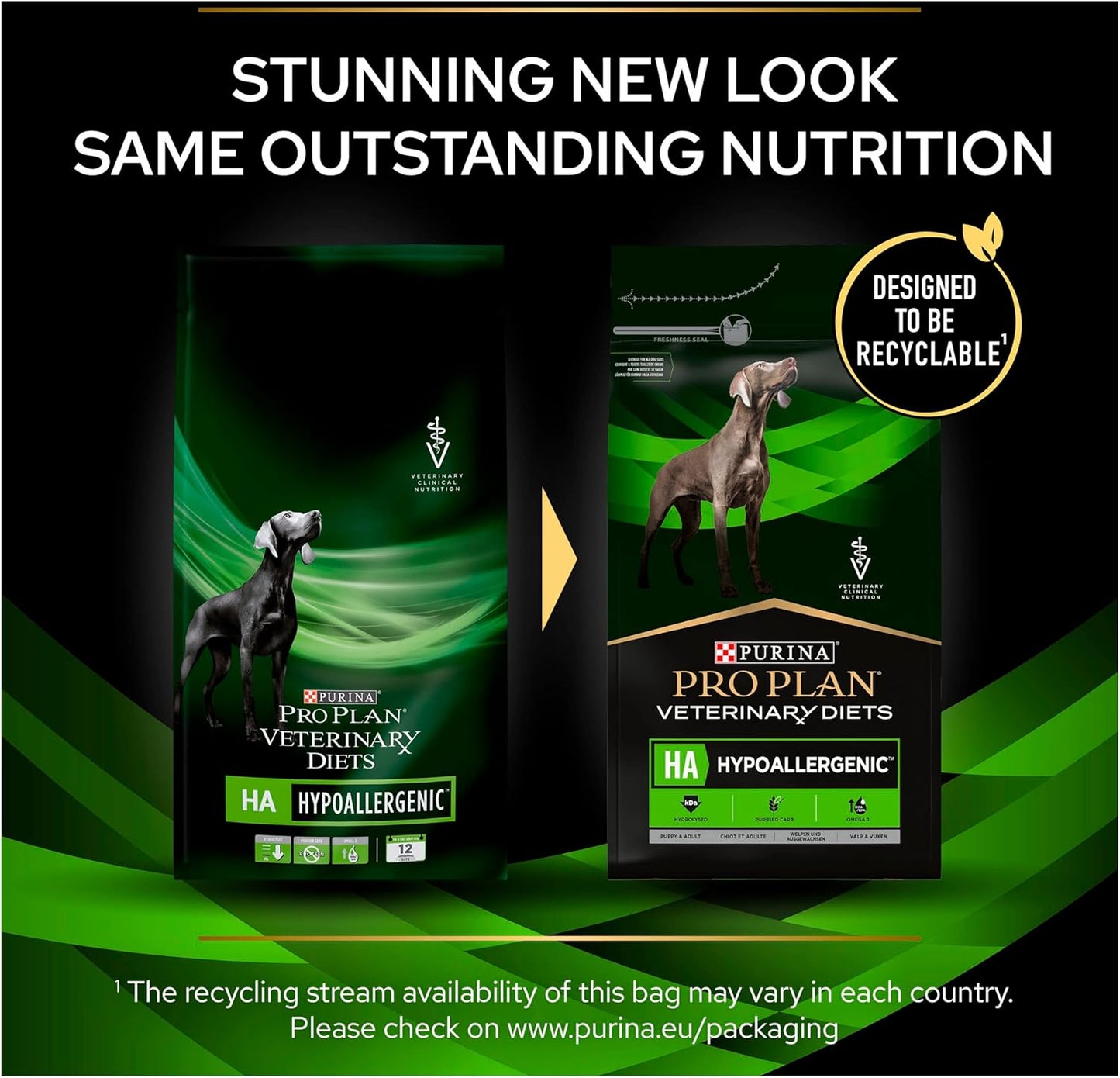 PRO PLAN VETERINARY DIETS HA Hypoallergenic Dry Dog Food 3Kg