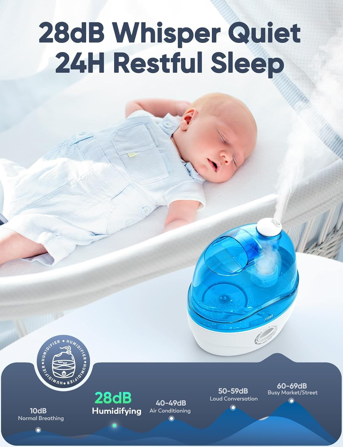 Humidifiers, 2.2L Humidifier for Bedroom Baby Room with 28Db Quiet, Air Cool Mist Humidifiers for Home with 360° Rotation Nozzle, Bpa-Free, Wide Mouth, Easy to Clean Humidifier for Home, Office, Baby