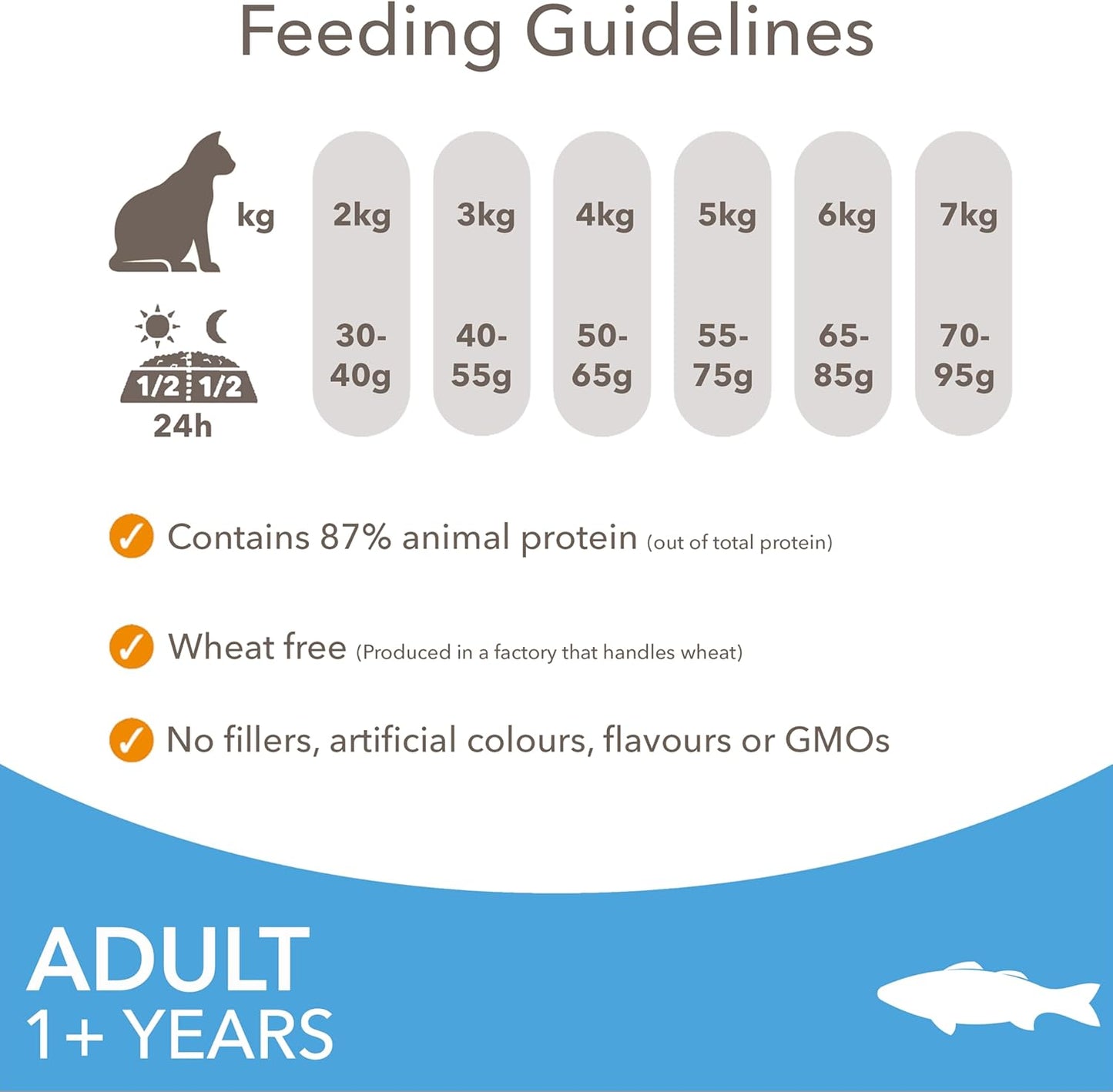 Complete Dry Cat Food for Adult 1+ Cats with Ocean Fish 800 G