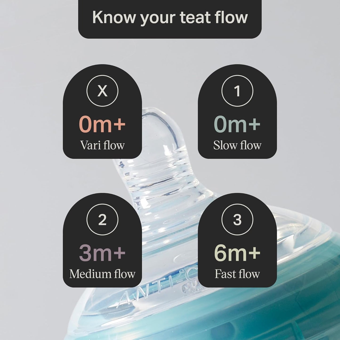 Advanced Anti-Colic Baby Bottle Teats, Medium Flow, 3+ Months, Breast-Like for a Natural Latch, Anti-Colic Valve, Soft Silicone, Pack of 2