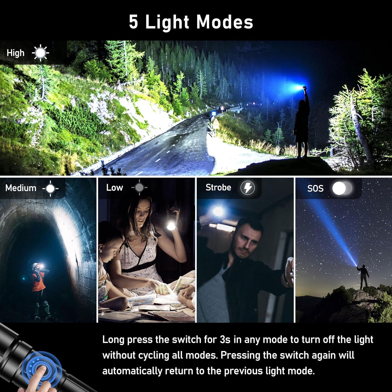 LED Torch, 500000 Lumens Super Bright Torches Led - Adjustable Focus, 5000 Mah, IP67 Waterproof, Powerful Long Lasting Handheld Flashlight for Power Cuts, Camping, Hiking, Emergency Etc.