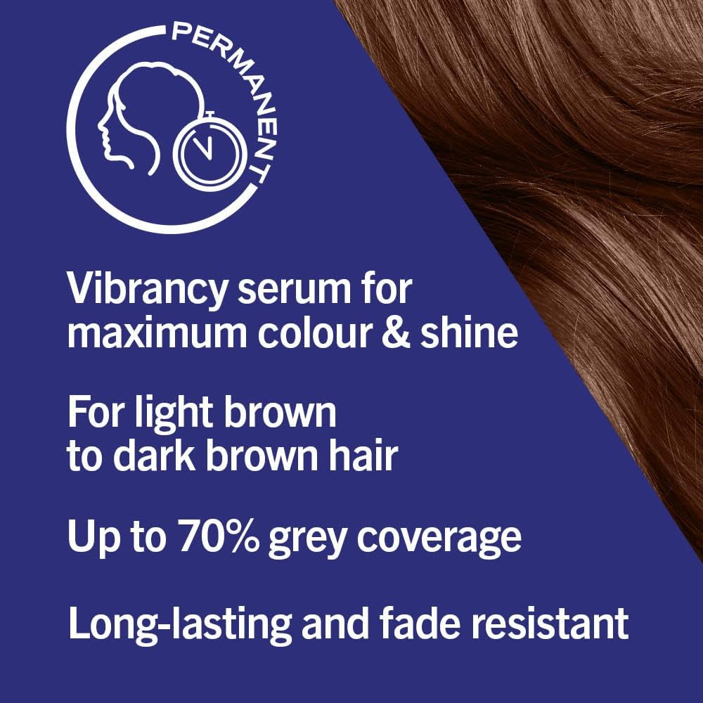 Schwarzkopf Intense Colour Urban Brown Permanent Hair Dye 088, Long-Lasting Hair Dye in Deep Brown Shade with Built-In Vibrancy Serum, Natural Brown Hair Dye for up to 70% Grey Coverage