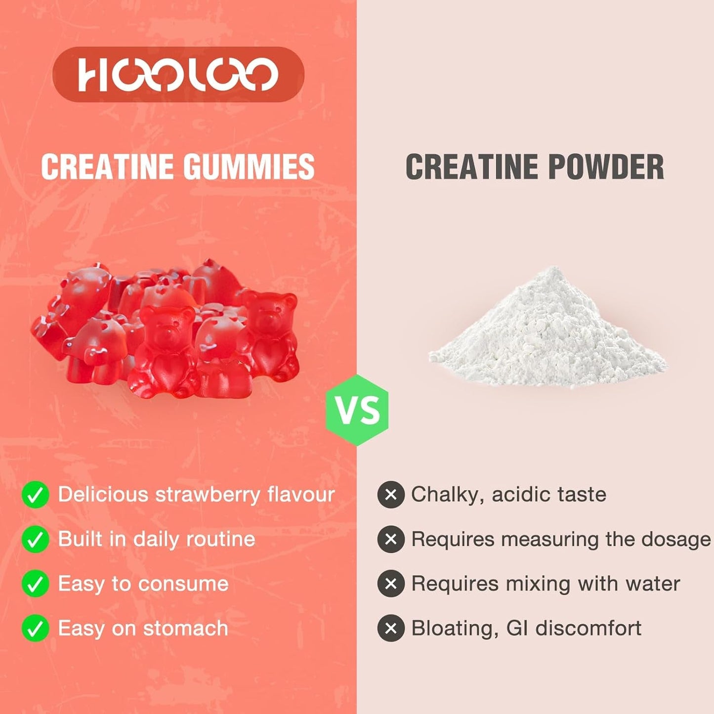 Creatine Gummies 5000Mg Creatine Monohydrate with 1000Mg Bcaas per Serving for Men & Women, Vegan & Sugar-Free, Easy Pre/Post Workout Gym Support for Performance and Muscle Power, 60 Count