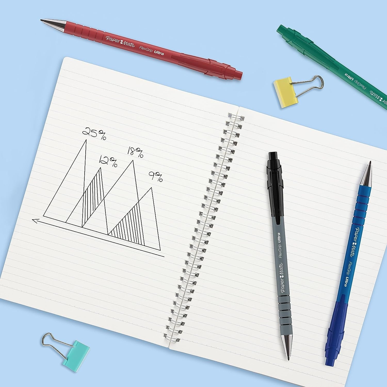 Flexgrip Ultra Retractable Ballpoint Pens | Medium Point (1.0Mm) | Black | 5 Count