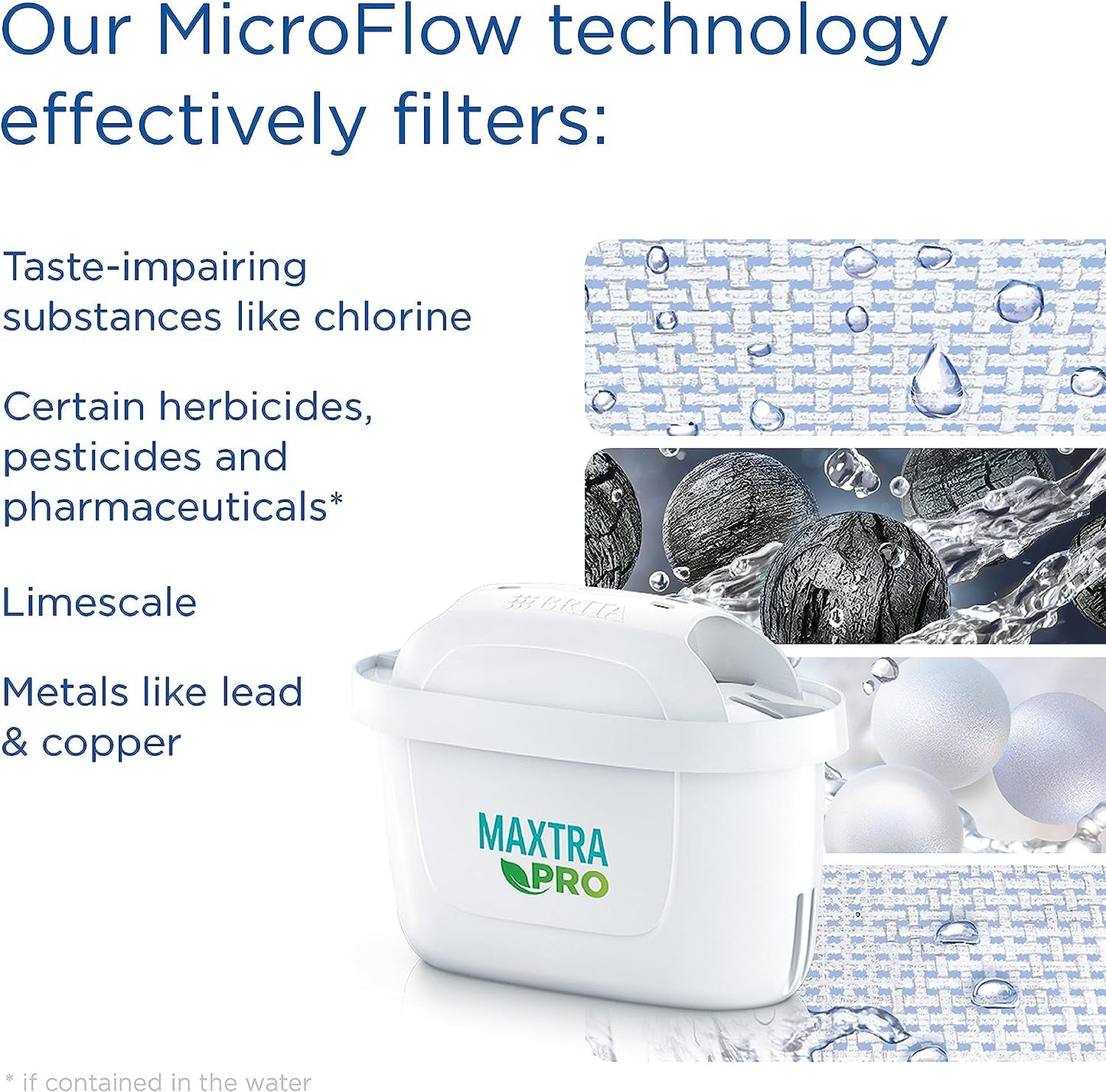 Marella Water Filter Jug Graphite (2.4L) Starter Pack Incl. 3X MAXTRA PRO All-In-1 Cartridge - Fridge-Fitting Jug with Digital LTI and Flip-Lid - Now in Sustainable Smart Box Packaging