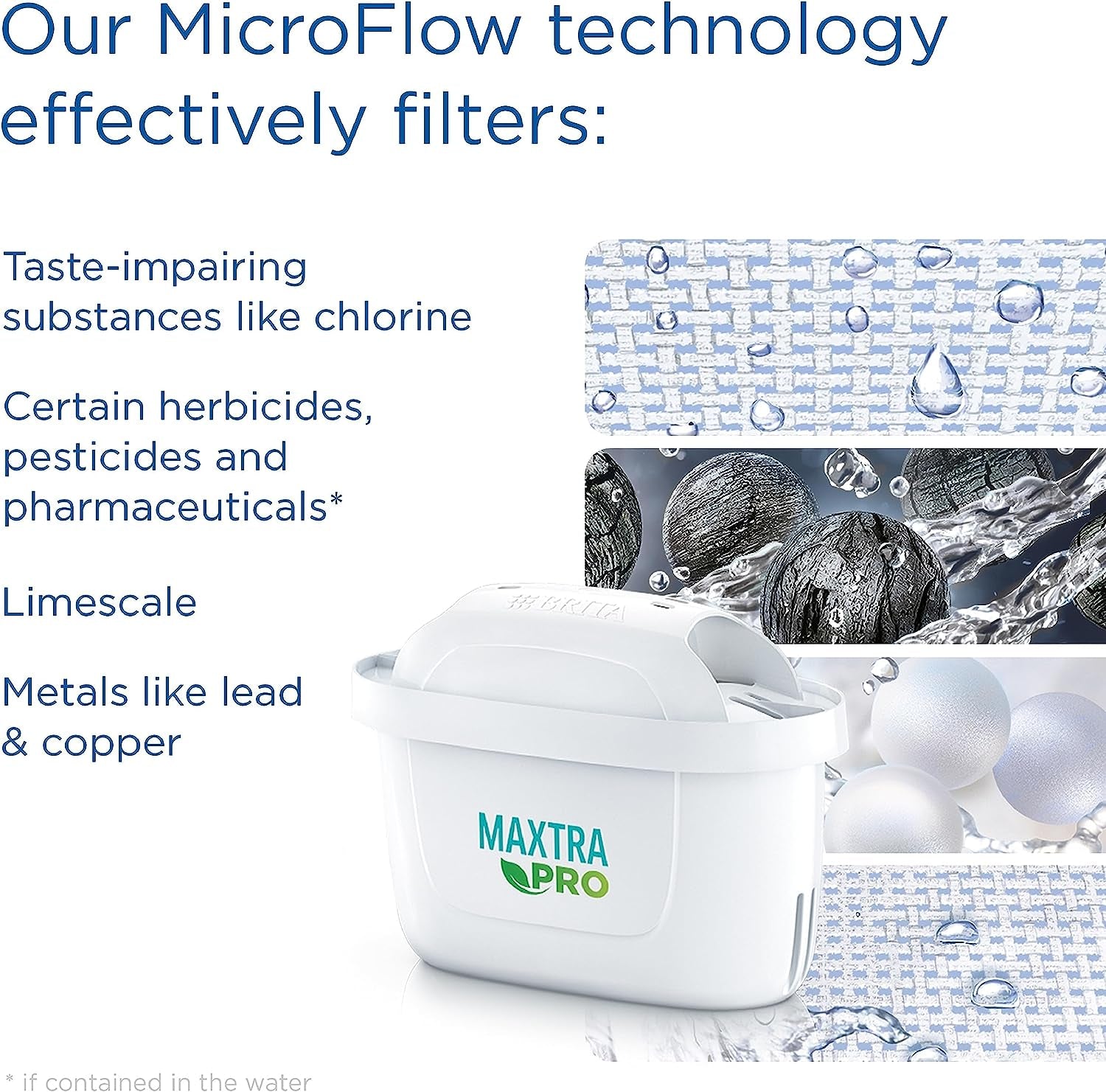 Marella Water Filter Jug Graphite (2.4L) Starter Pack Incl. 3X MAXTRA PRO All-In-1 Cartridge - Fridge-Fitting Jug with Digital LTI and Flip-Lid - Now in Sustainable Smart Box Packaging