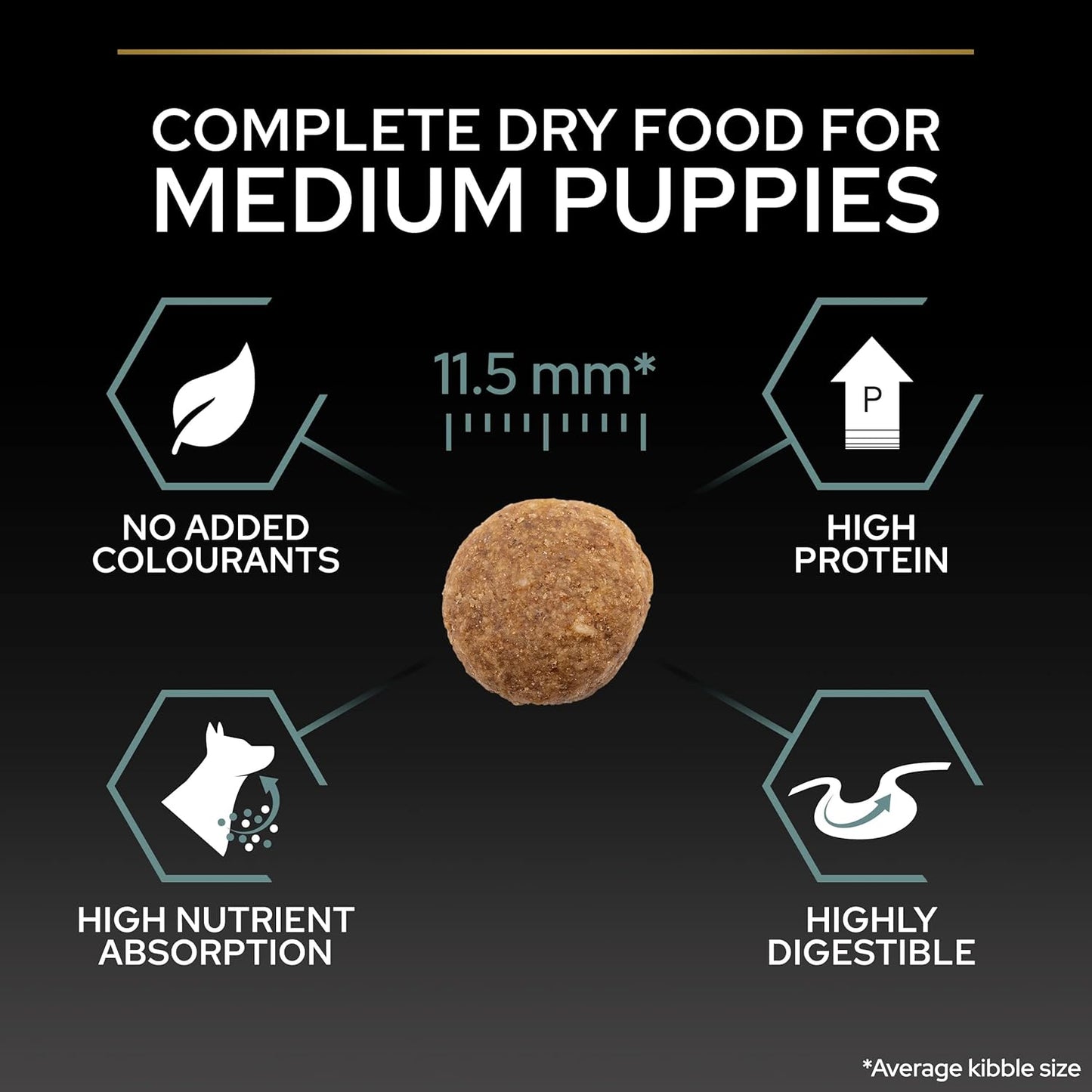 Sensitive Digestion Medium Puppy Dry Dog Food Lamb 3Kg, for Neutered Dogs