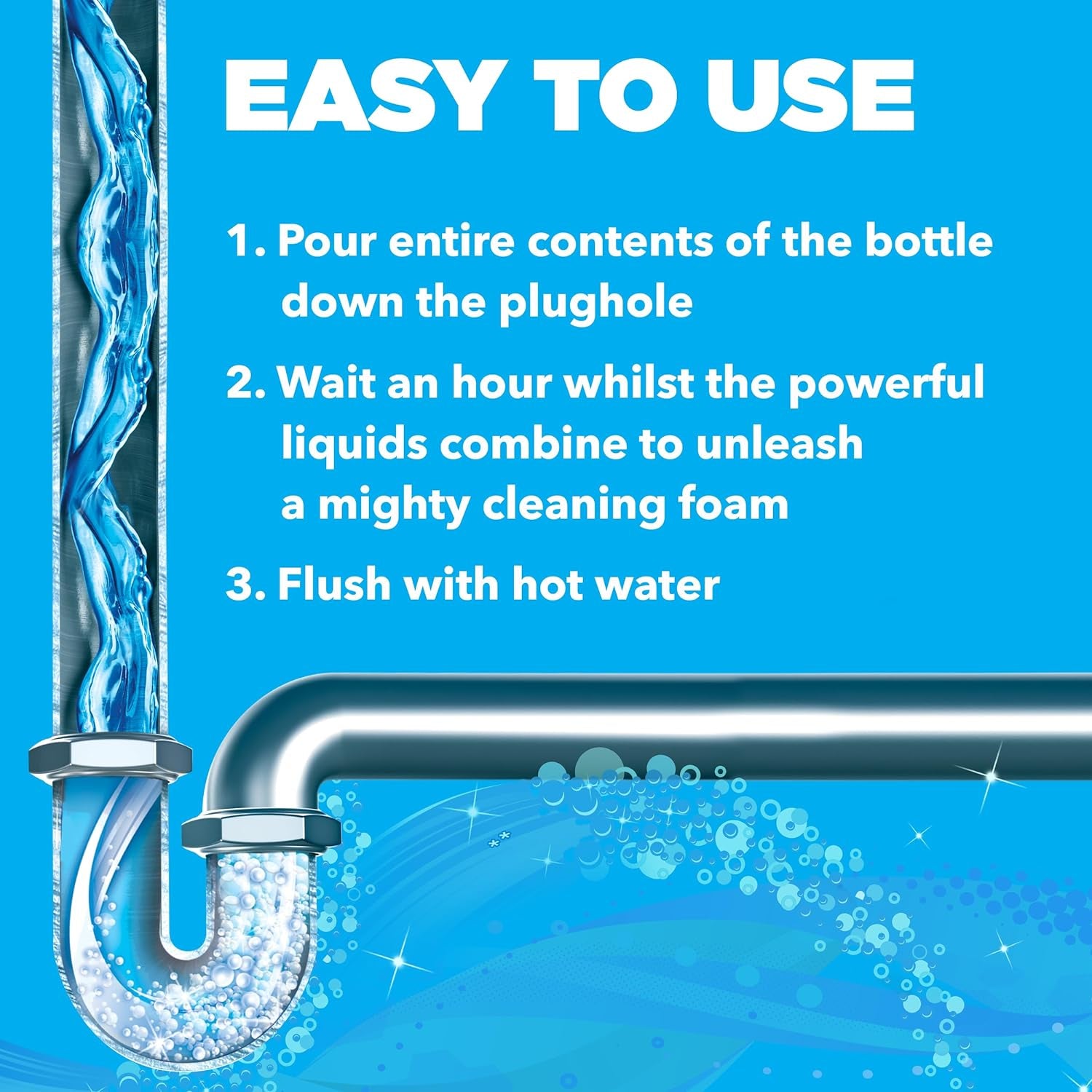 Drain Foamer, Drain Cleaning Foam to Unblock & Eliminate Odour, 500 Ml (Pack of 1)