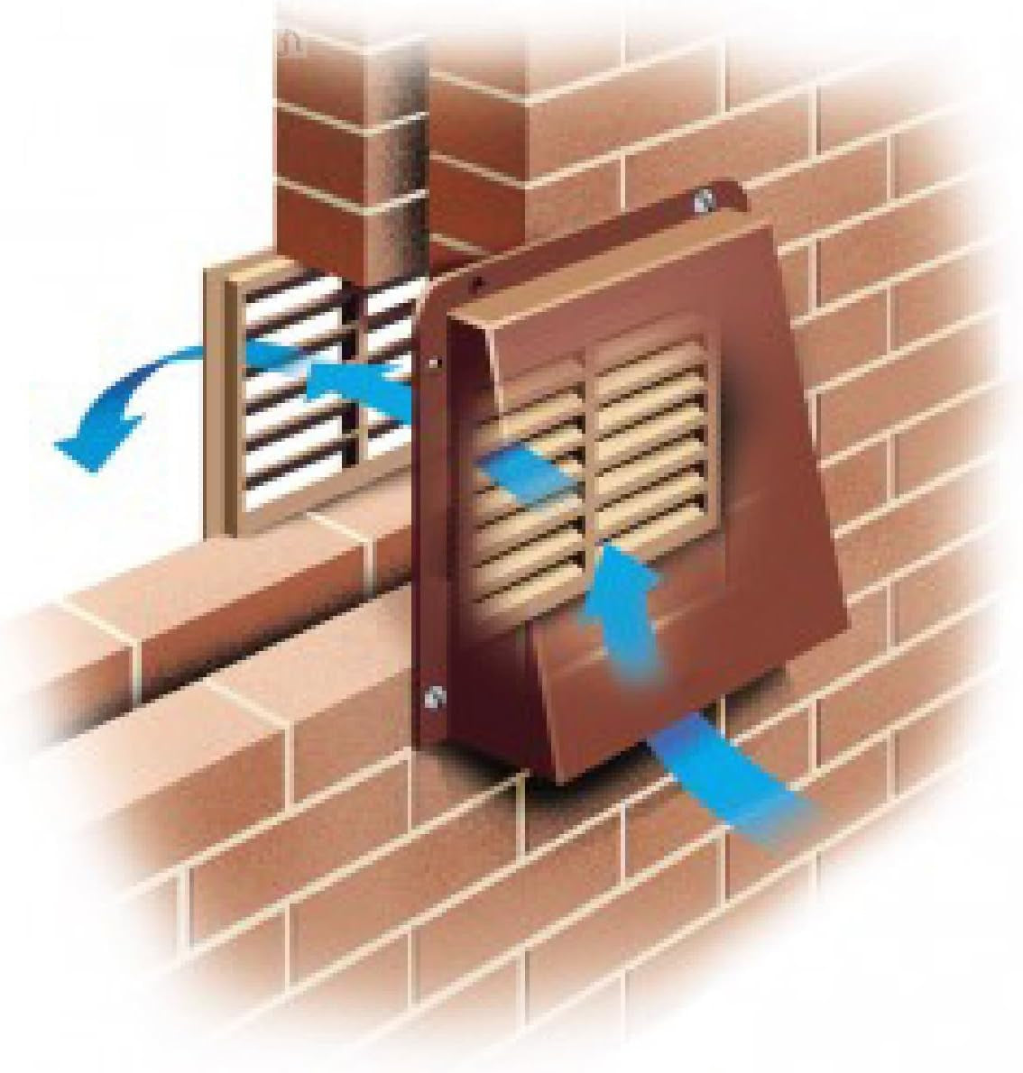 Terracotta Hooded Cowl 9" X 6" Vent Cover for Air Bricks Grilles Extractors