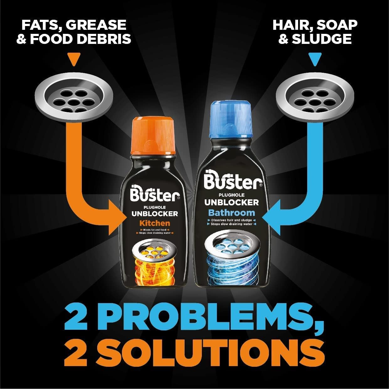 Bathroom Drain Unblocker 300Ml, Pack of 2 – Sink Unblocker Removes Hair & Sludge in Showers, Baths & Sinks. Fast-Acting Shower Drain Unblocker Clears Blockages & Slow-Draining Water