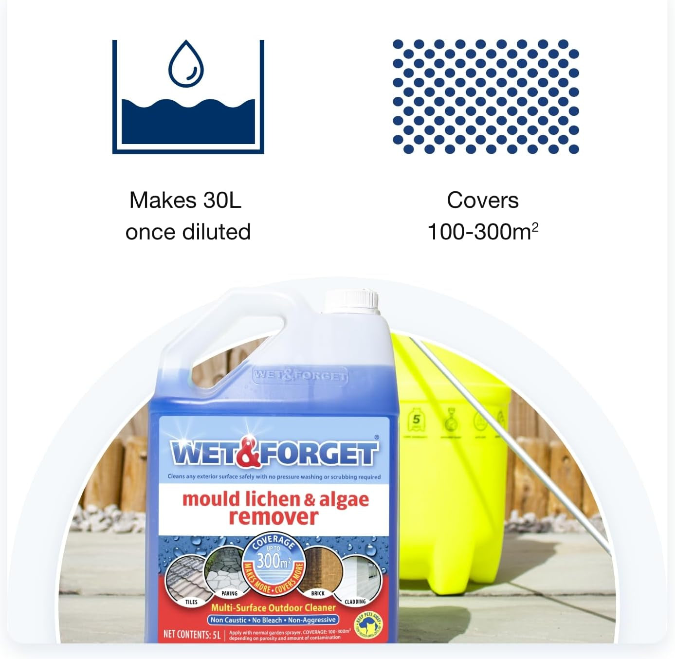 Mould, Lichen & Algae Remover, Outdoor Cleaning Solution, Black Mould Remover, Bleach Free, 5 Litre