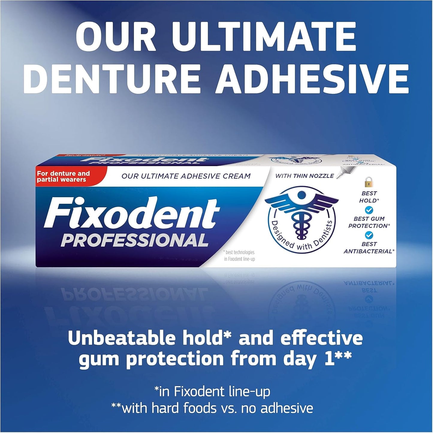 Professional Denture Adhesives Cream, 40 Ml, 'S Best Hold & Antibacterial Action, Precise Application with Super Thin Nozzle, Mint