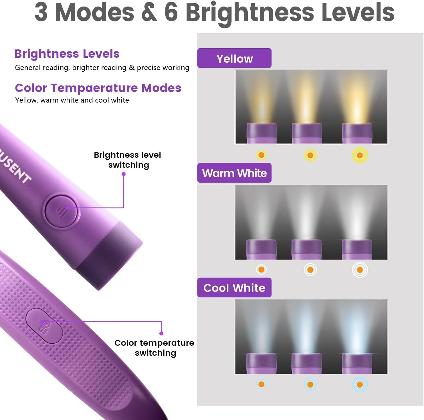 LED Neck Reading Light, Book Light for Reading in Bed, 3 Colors, 6 Brightness Levels, Bendable Arms, Rechargeable, Long Lasting, Perfect for Reading, Knitting, Camping, Repairing