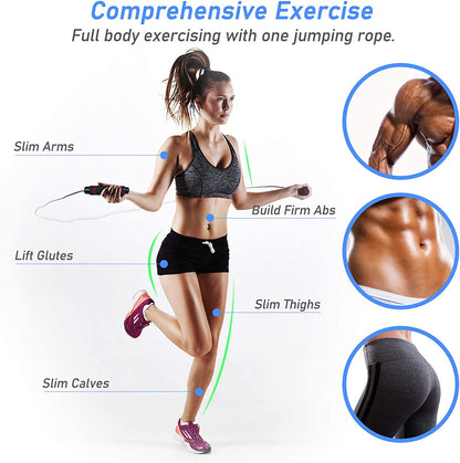 Skipping Rope, Speed Jump Rope Tangle-Free Adjustable Rope with Rapid Ball Bearings & Soft Foam Handle for Fitness Workouts Fat Burning Exercises Boxing - Spare Rope Length Adjuster Included