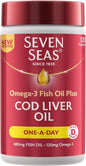 SS CLO OAD (120 CPS) - UK