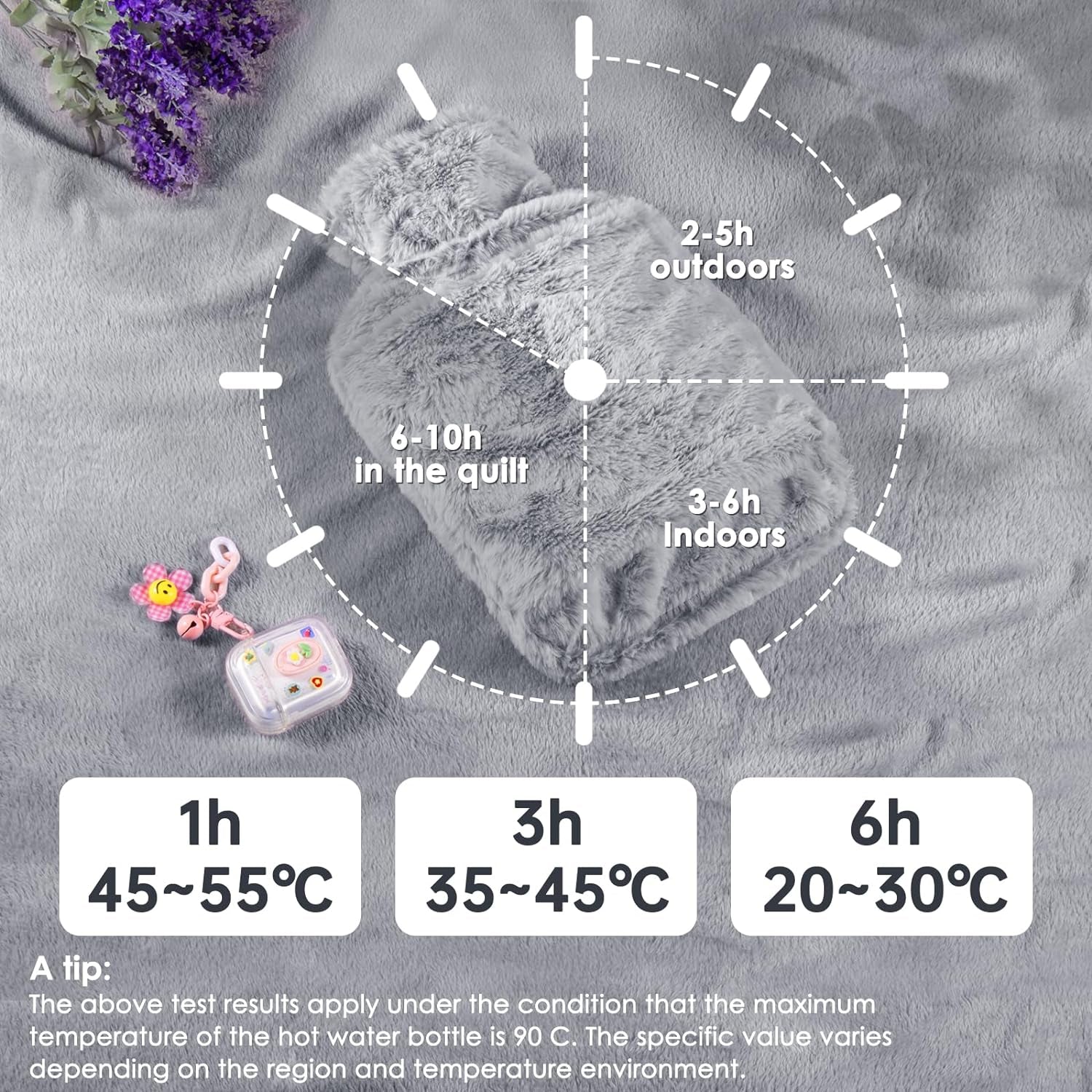 Hot Water Bottle with Luxury Cosy Faux Fur Cover,2L Leakproof Large Hot Water Bag for Neck,Shoulder,Hand Feet Warmer,Ideal for Women,Men(Grey)