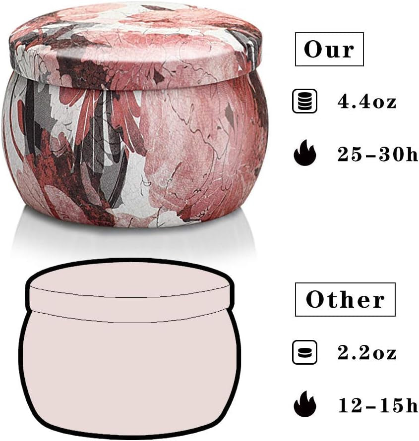 4 Pack Scented Candles Gifts for Women,  Aromatherapy Candles for Home Scented, 120H Burning Soy Wax Portable Travel Tin Ideal Candle Gift for Birthday, Valentine'S Day, Mother'S Day, Bath, Yoga