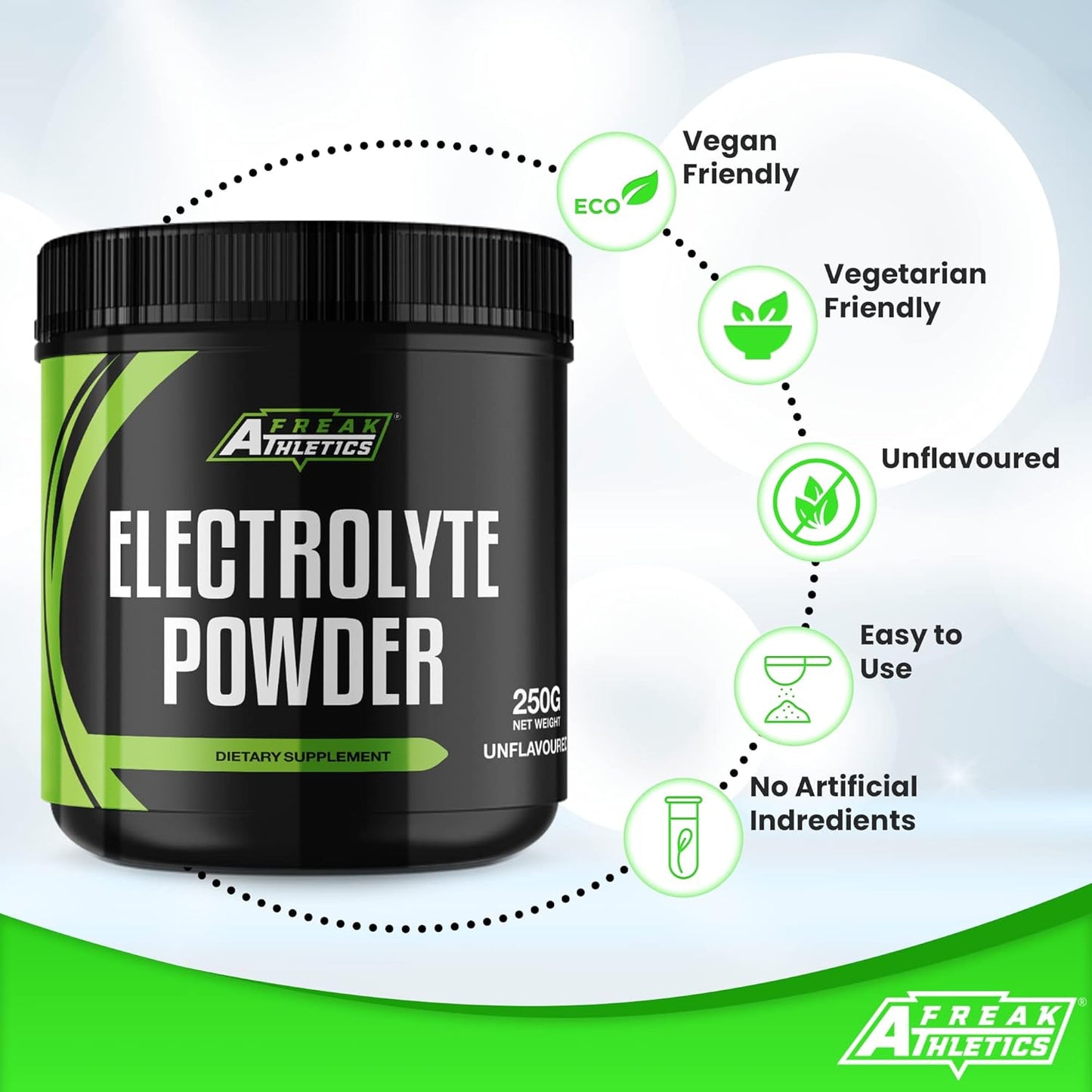 Electrolytes Powder - 250G of Unflavoured Electrolytes - Keto & Fasting Electrolytes Drinks - Suitable for Both Men & Women - Made in the UK