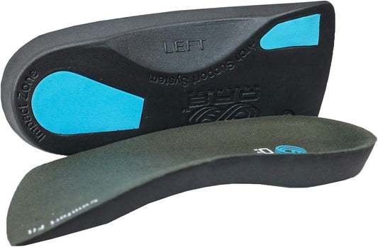 Orthotic ¾ Insoles. High Performance. Comfort Fit. Weak & Fallen Arches. Flat Feet & Plantar Fasciitis. Arch Support (S 5-6.5)
