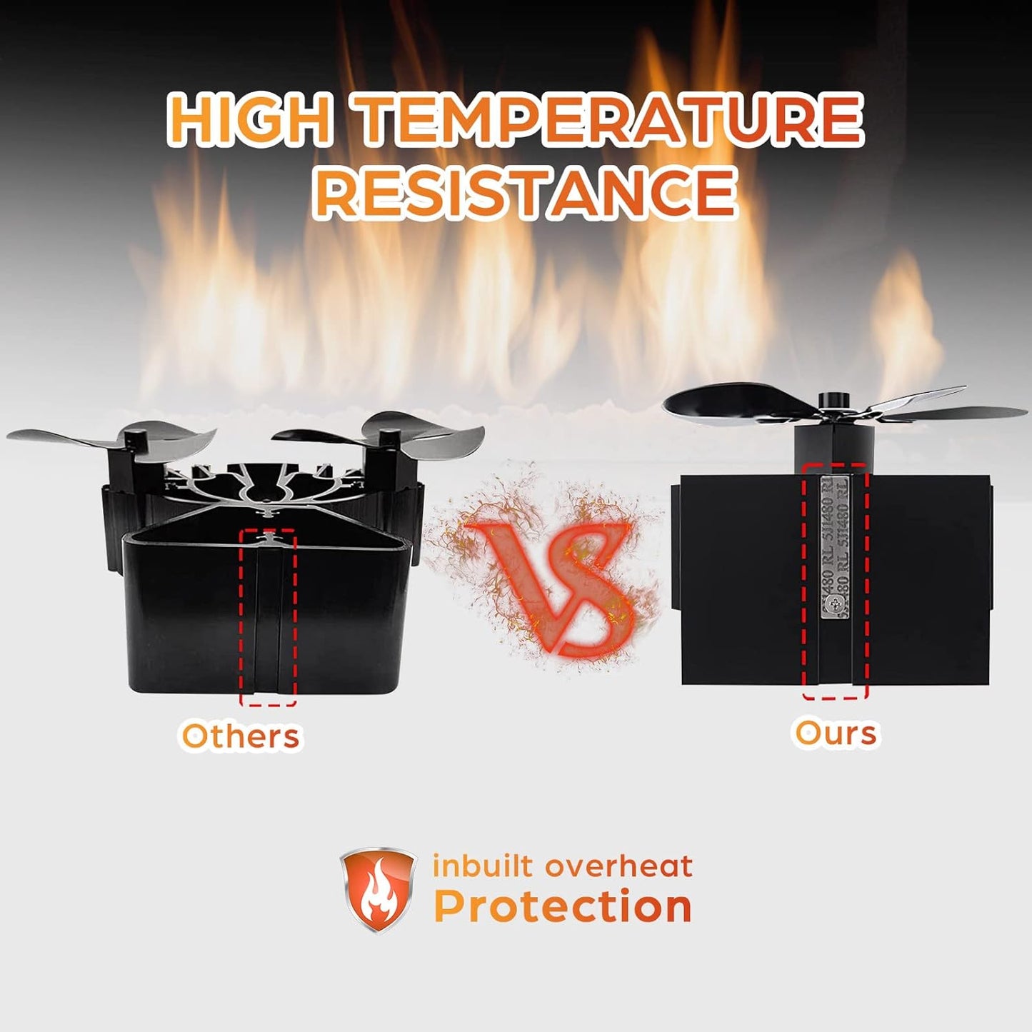 Log Burner Fan Silent Operation | 6-Blade Stove Fans Log Burners | Fire Fan Wood Burner Fans Heat Powered | Fan for Wood Burning Stove | Fireplace Accessories Tools