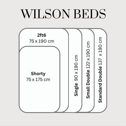 Wilson Beds - 3Ft Single Mattress Approx 6.5 Inch Deep Soft Feel Memory Foam and Spring Mattress (3Ft X 6Ft3) (Single)