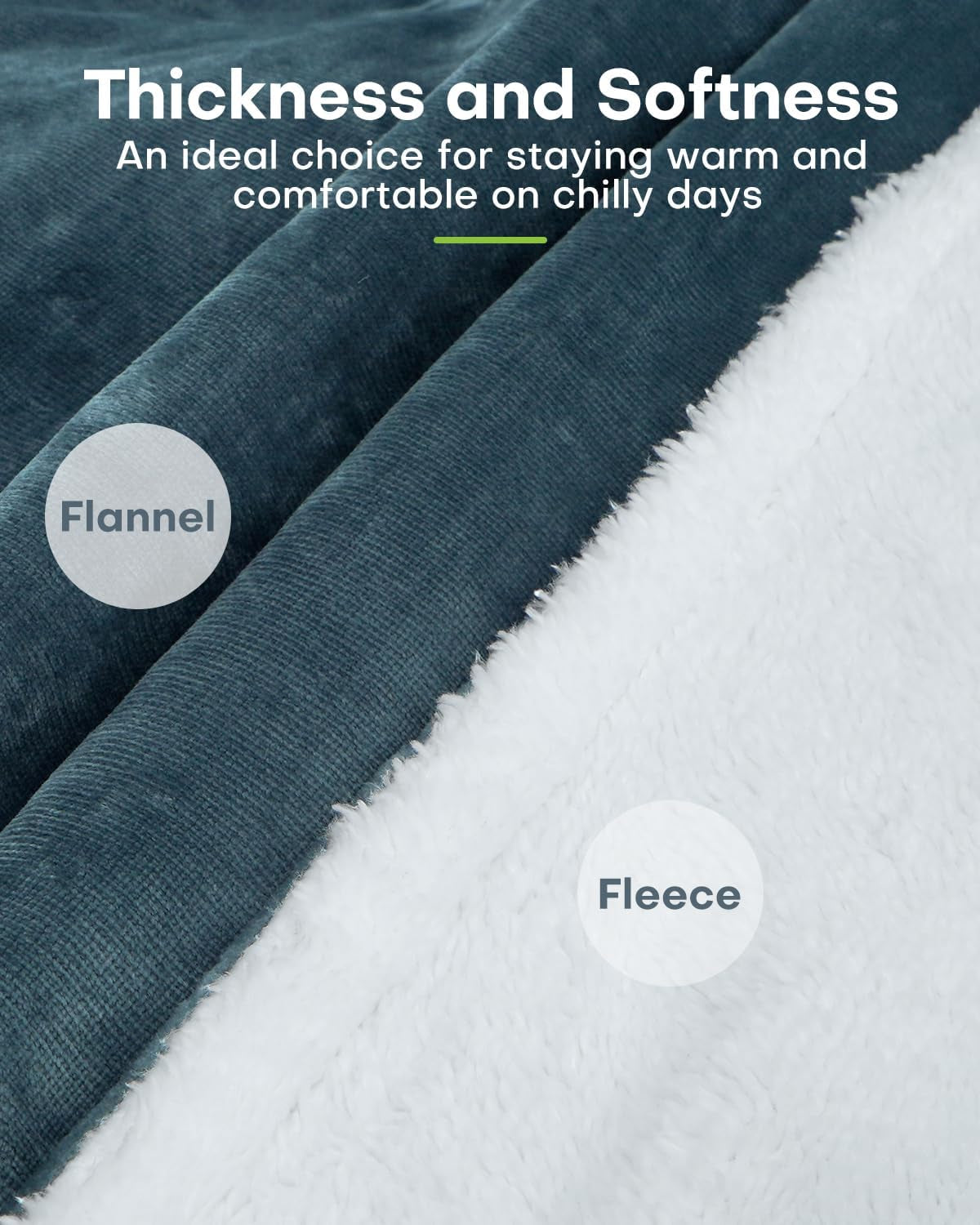 Electric Blanket, 180X130Cm Large, Heated Throw Blanket with 6 Heat Levels, 10H Timer, Fast Heat, Overheat Protection, LED Display, Machine Washable, for Sofa, Office