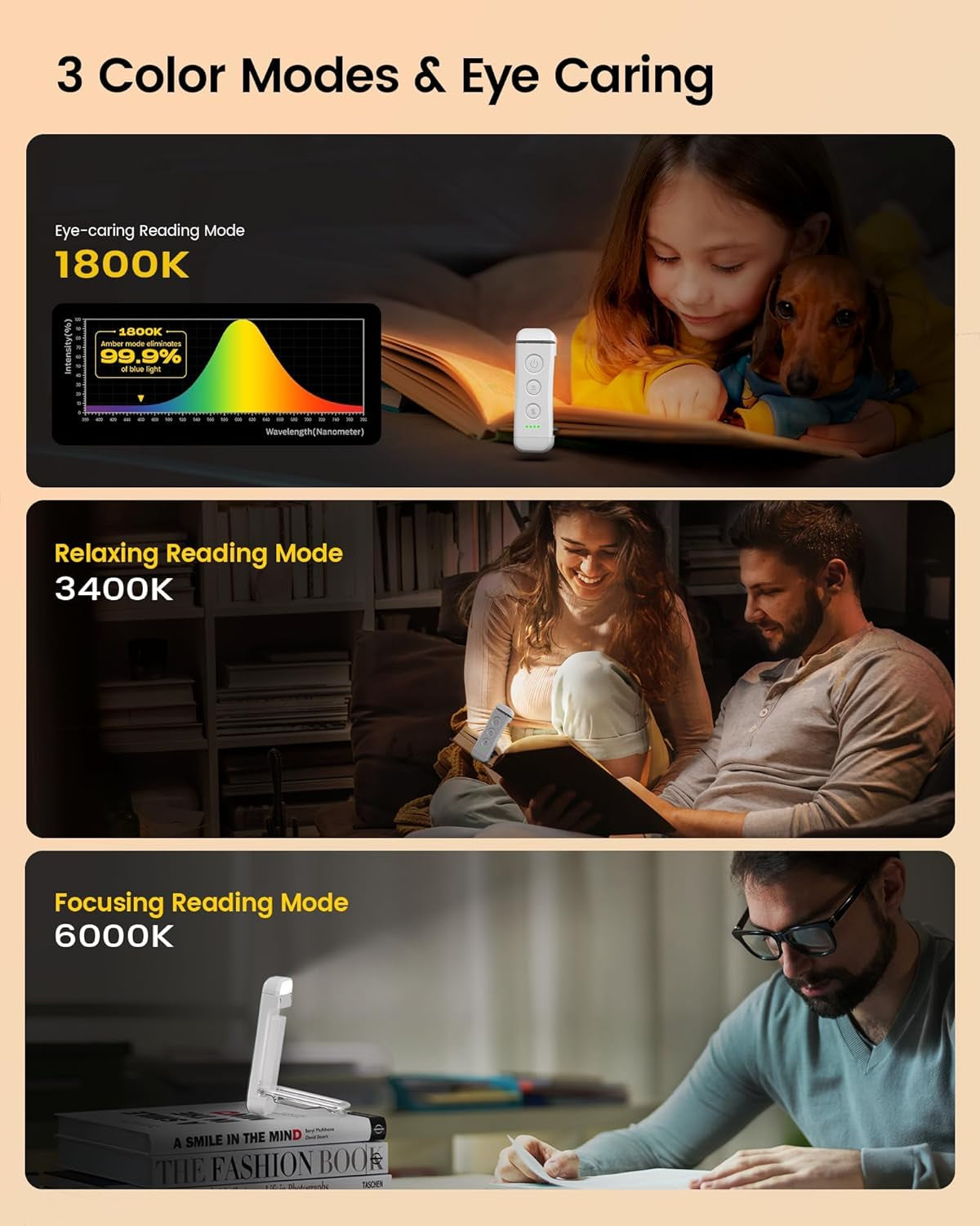 Reading Light Book Light Clip On, Eye Caring Reading Lights for Books in Bed, 3 Colours & 5 Brightness Dimmable, Portable & Flexible, Long Lasting up to 80 Hrs, Perfect for Book Lover