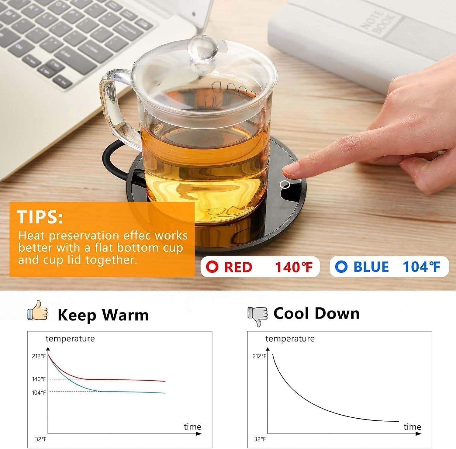 Mug Warmer Coffee Warmer - Cup Warmer with 2 Temperature Settings Smart Tea Warmer Portable Beverage Warmer Drink Warmer for Office丨Desk丨Cocoa丨Coffee丨Tea丨Milk丨Hot Drinks