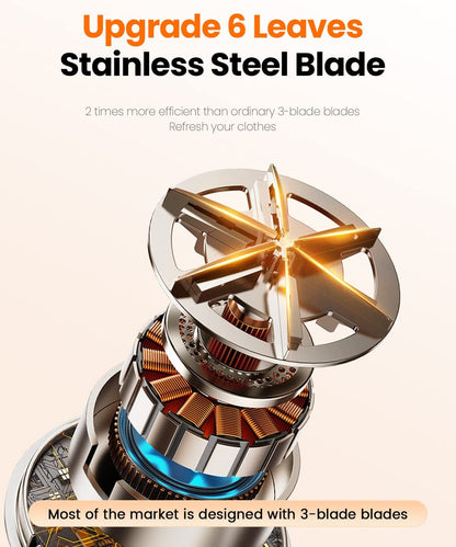 Fabric Shaver, Rechargeable Lint Remover Sweater Defuzzer, Intelligent Digital Display Lints Shaver Fuzzs Pills Bobbles Trimmer for Clothes and Furniture White(1 Pcs)