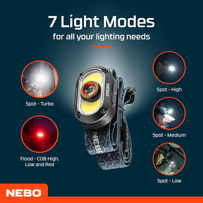 MYCRO 500+ Head Torch - Rechargeable Headlamp & Cap Light for Runners - Headlight with Strap for Outdoor Activities, Running & Sports, Water Resistant - 500 Lumen.