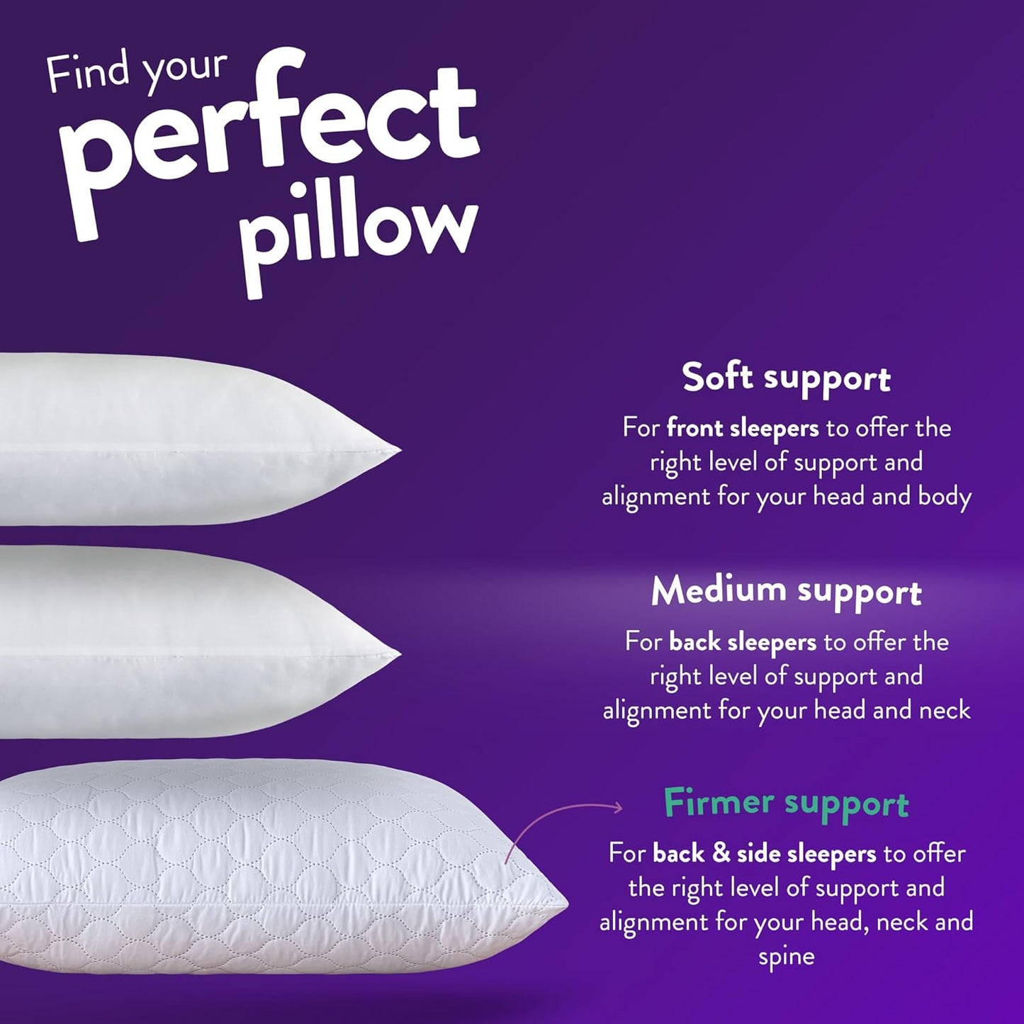 Hotel Quality Pillows 4 Pack - Bouncy Firm Support Side Sleeper Pillow for Neck, Back & Shoulder Pain Relief - Comfy, Soft Touch Quilted Cover, Hypoallergenic, Made in the UK (48 X 74Cm)