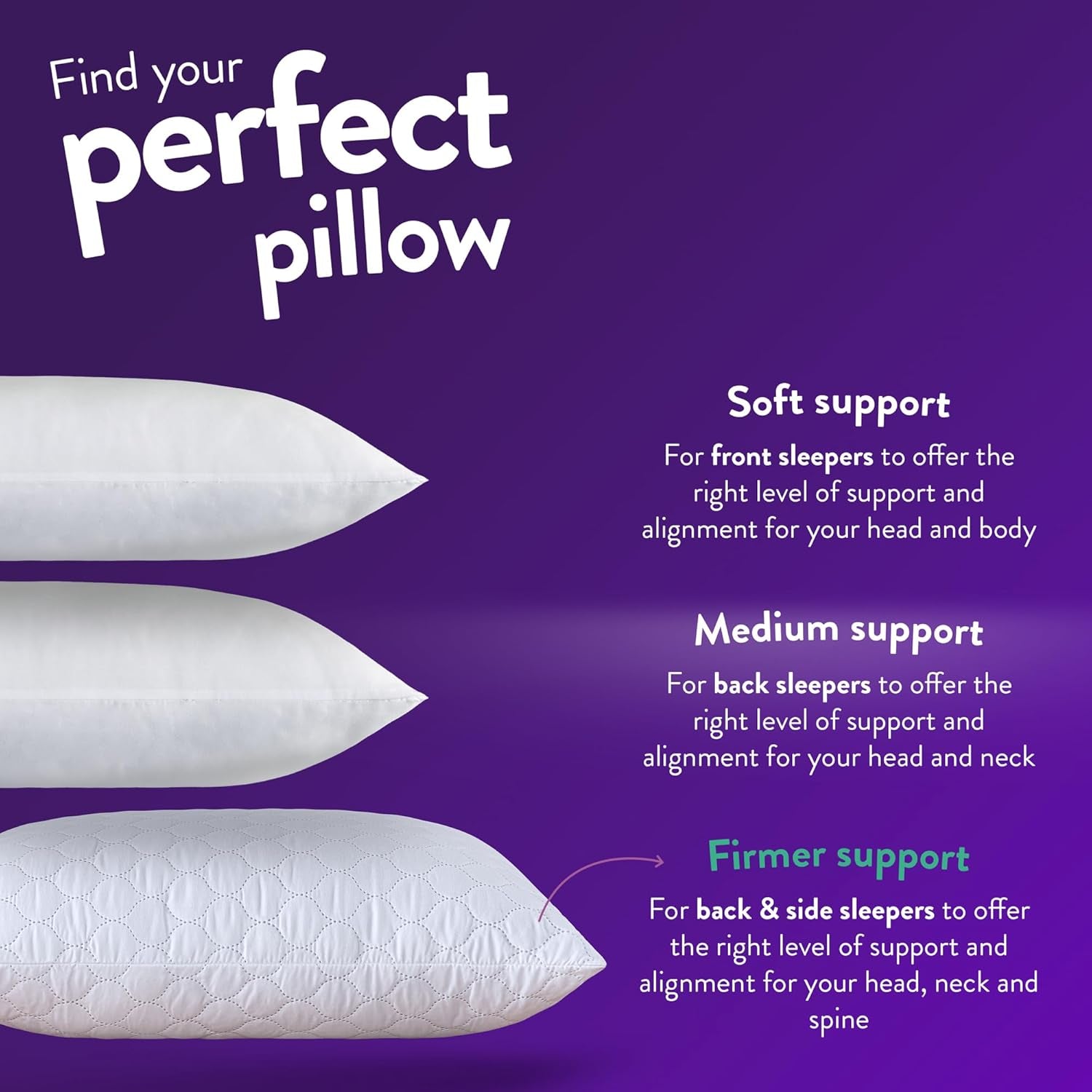 Hotel Quality Pillows 4 Pack - Bouncy Firm Support Side Sleeper Pillow for Neck, Back & Shoulder Pain Relief - Comfy, Soft Touch Quilted Cover, Hypoallergenic, Made in the UK (48 X 74Cm)