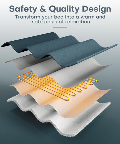 Electric Blanket, 180X130Cm Large, Heated Throw Blanket with 6 Heat Levels, 10H Timer, Fast Heat, Overheat Protection, LED Display, Machine Washable, for Sofa, Office