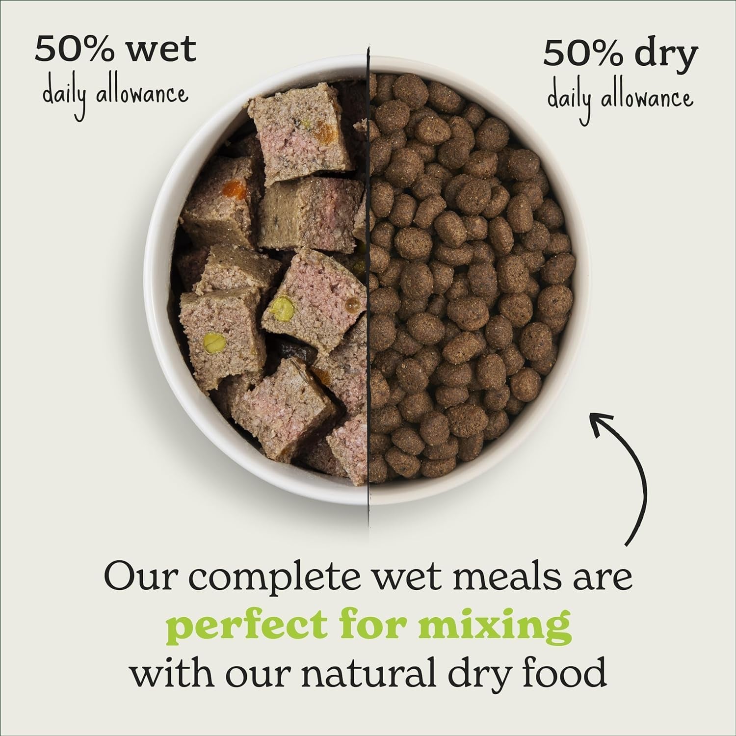 Wet Dog Food (18 X 395G Trays) - Adult 1 Year +, Grain Free Chicken and Liver with Vegetables, Stomach Sensitive Dog Food with Natural Ingredients, Complete Hypoallergenic Dog Food